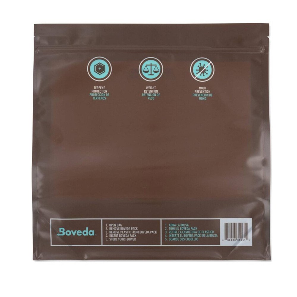 Nicht durchsichtige Rückseite des Boveda Fresh Bags mit Anleitung für die Verwendung
